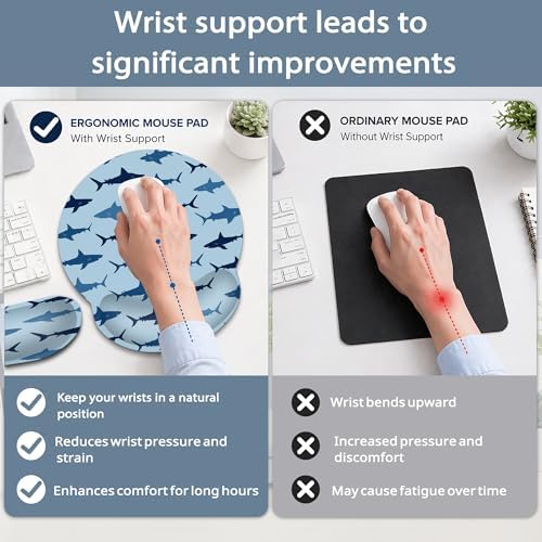 Wrist Rest Mouse Pad and Keyboard Support Set,Cute Shark 3 in 1 Ergonomic Memory Foam Mousepad with Non Slip Base, Gaming Mouse Pad for Office and Home