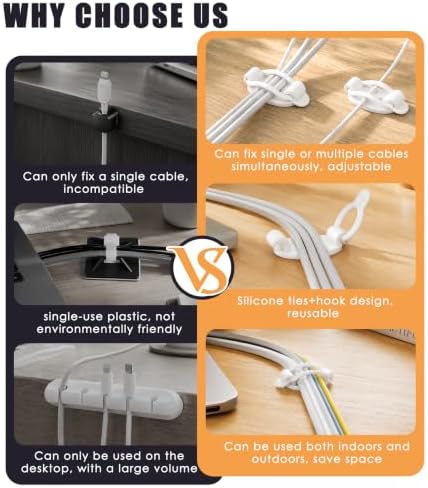 20 Pack Cable Management Clips, Adhesive Cord Organizer-White