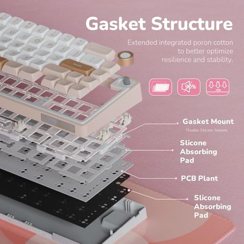 RK ROYAL KLUDGE R65 Wired Mechanical Keyboard with Volume Knob, 60% Percent RGB Backlit Gasket Mount Gaming Keyboard with PBT Keycaps, MDA Profile, QMK/VIA, 66 Keys Hot Swappable Cream Switch, Pink