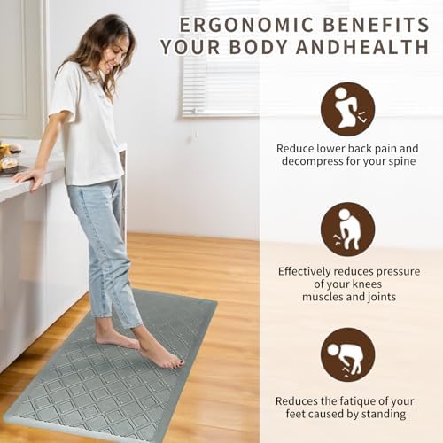17.3 x 30 Inch Waterproof Anti Fatigue Comfort Kitchen Mat, Thick Non-Slip Standing Desk Mat, Commercial Pads for Offices, Home, Garages (Grey, 30" L x 17.3" W x 0.4" Th)