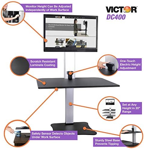 Victor High Rise Electric Sit-Stand Standing Desk Converter with Single Monitor Stand - Height Adjustable Office Desk Workstation for Home, 28" x 23" Work Surface, Black