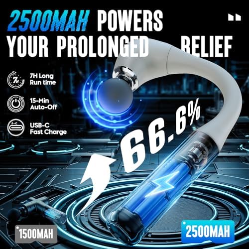 FVZ Massage Gun with Upgraded Extension Handle, 10MM Massage Gun Deep Tissue, Back Massager, Muscles/Neck/Shoulders/Waist/Legs Massager Portable for Pain Relief, Valentines Day Gifts for Him