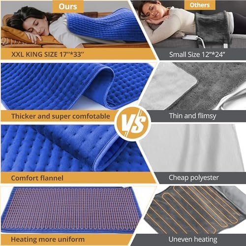 33" x 17" XXXL Extra Large Heat Pad for Back Shoulders, FSA Eligible HSA