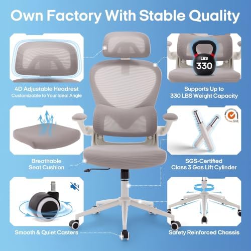 LuxErgo Ergonomic Office Chair, High Back Home Office Chair with 4D Adjustable Headrest & Lumbar Support, 330lbs Capacity Mesh Desk Chairs with Flip-Up Arms, Comfortable Computer Chairs, Gray