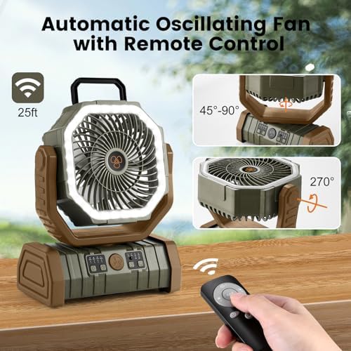 Odoland 30000mAh Camping Fan with LED Lantern, Rechargeable Battery Fan