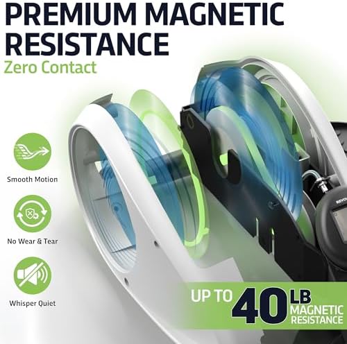 DeskCycle White Under Desk Elliptical Machine, DSK-SPO-Ellipse
