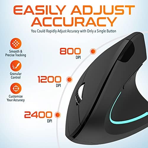 Delton Ergonomic Vertical Wireless Mouse with 2.4GHz USB Dongle
