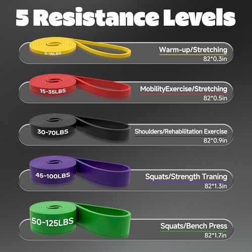 Pull Up Assistance Bands, Heavy Duty Exercise Bands for Working Out
