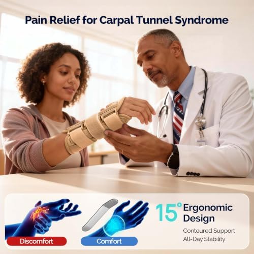 FEATOL Carpal Tunnel Wrist Brace 2 Pack, Splint Night Support Women Men