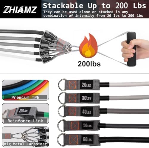 Resistance Bands with Handles, Exercise Bands with Handles, Door Anchor