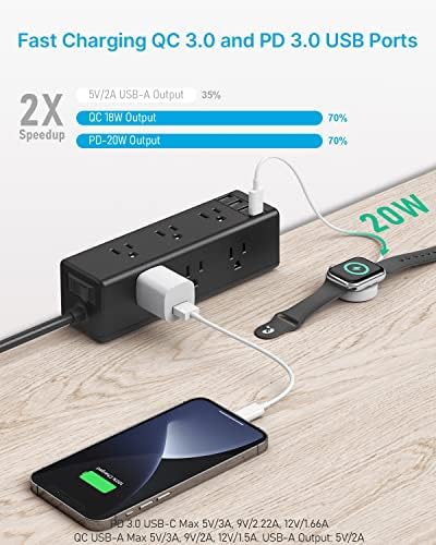 CCCEI Desk Clamp Power Strip with 9 Outlets, Desktop Edge Mount Surge Protector with USB-A and USB-C Ports, Widely Spaced Desk Outlet Fast Charging Station, 4 FT Flat Plug, Fit 1.6 inch Table.