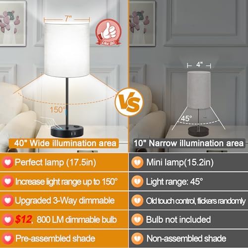 Lynnoland Set of 2 Touch Control Table Lamps with 2 USB & AC Outlet, 3-Way Dimmable Bedside Nightstand Lamps for Bedroom Living Room Nursery, 800 Lumens 5000K Daylight Bulbs Included