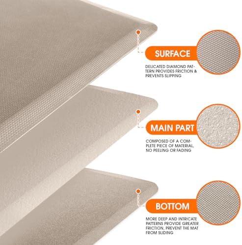 Kitchen Mat for Floor, Anti-Fatigue Mat Kitchen Rug, 17.3"x28"x0.5'', Khaki