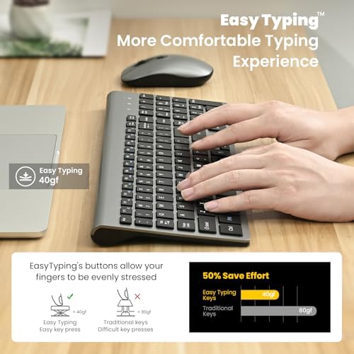 cimetech Wireless Keyboard and Mouse Combo - Grey Black