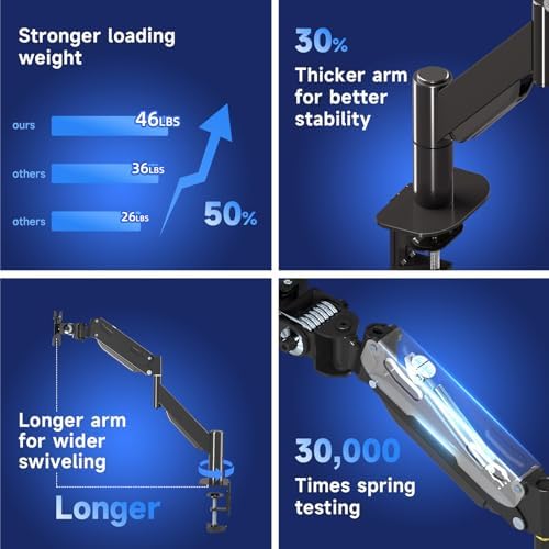 Pholiten Heavy Duty Monitor Arm for up to 49 inches