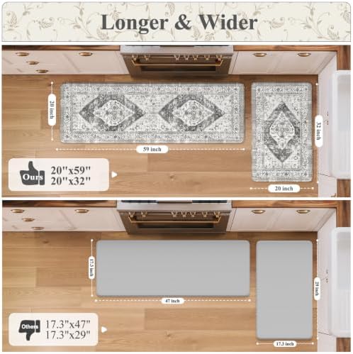 KIMODE Kitchen Mat for Floor Anti Fatigue Cushioned Grey 20"x59"+20"x32"