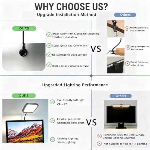 Eye-Caring Desk Lamp for Video Calls, Suction Mount Monitor Light Bendable