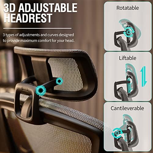 ELABEST 1096 Fitted Headrest, Not Regular (Dark Grey)