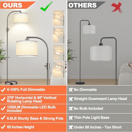 Nintiue Upgraded Modern Arc Dimmable Tall Standing Floor Lamp with Linen Shade, 1200 Lumens LED Bulb Included, for Living & Reading Room, Bedroom, Office & Nursery, Brushed Nickel
