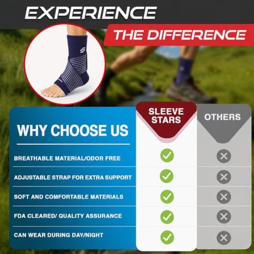 Sleeve Stars Ankle Brace Men & Women Support (Single/M:10"-12"/Navy Blue)