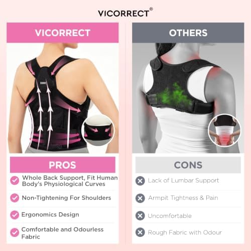 Vicorrect Posture Corrector for Women and Men: Adjustable Back Brace for Upper Back Support - Shoulder Neck Pain Relief - Lightweight Breathable Design (Black Small)