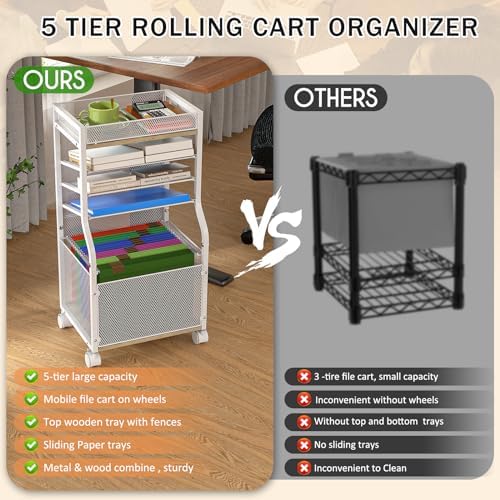 3IngSeagulls Rolling File Cart, 5-Tier Mobile Filing Cabinet on Lockable Wheels, Under Desk Storage, Office Hanging Folder Storage Organization Mobile Cabinet for Office, Home, and School, White