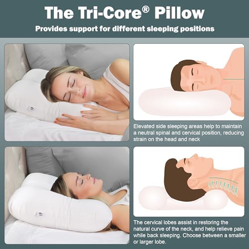 Tri-Core Ergonomic Cervical Pillow for Neck Pain Relief FullSize Firm WH2pk