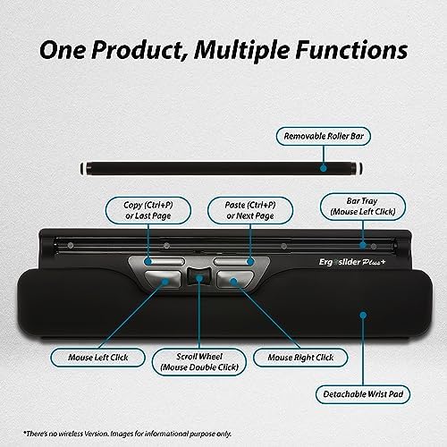 Plus SE: Ergonomic Mouse with Roller-Bar for Precision Computer Cursor Control. USB Powered, 5 Button Central Pointing Device. Relieve Wrist & Shoulder Pain from Carpal Tunnel or Tendinitis