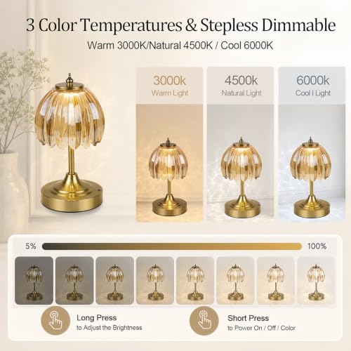 Upgrade Mini Tulip Cordless Table Lamp, Home Décor-Amber