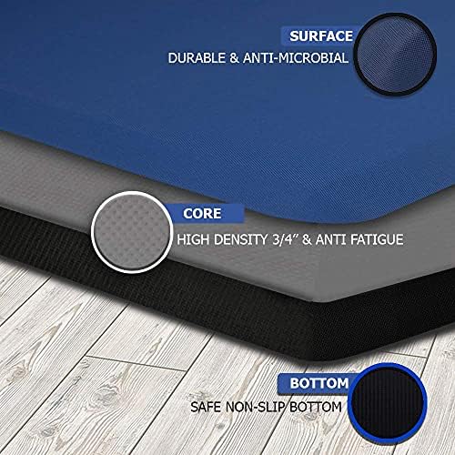 Mabel Home Anti Fatigue Floor Mat- 3 Size(20x32 & 20x39 & 24x70),16 Colors - Standing Desk Mat-Kitchen Floor Mat-Stain ResistantHome Non-Slip Bottom, Extra Soft (Azul, 20" x 32")
