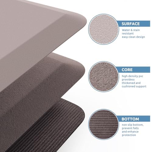 KitchenClouds 0.8" Thick Kitchen Floor Mat Cushioned Anti Fatigue (32"x20")