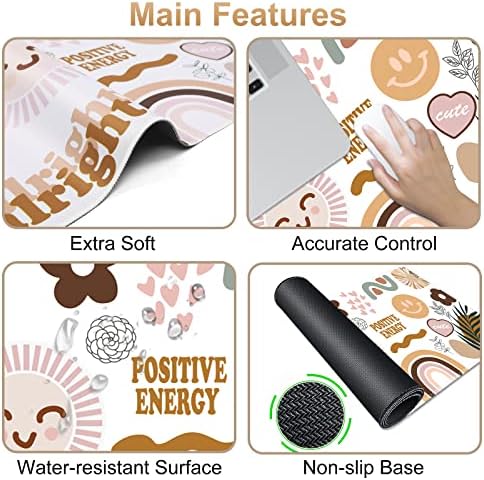 iCasso Desk Mat,Large Gaming Mouse Pad,XXL Desk Pad,Sticker