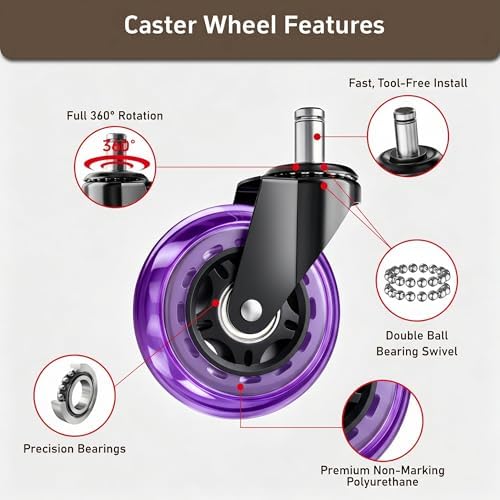 3 Inch Office Chair Wheels, Set of 10 (Purple)