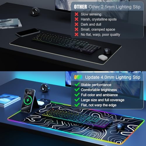 Mouse Pad with Phone Holder, Wireless Charging Desk Mat, RGB Gaming Mousepad Home Office Large Desk Pad with Ultra-Smooth Surface, Non-Slip Base, Waterproof Keyboard Pad,Topographic Black