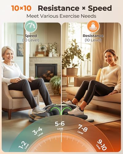 YOSUDA Under Desk Elliptical Machine, Leg Exerciser for Home Office Use