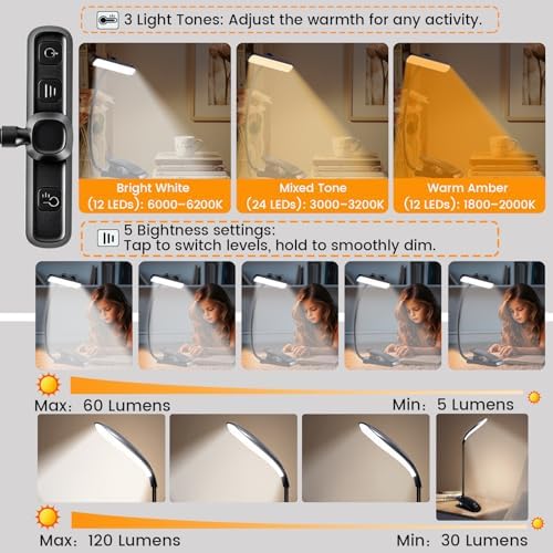 2PCS LED Rechargeable Book Light for Reading with Memory Function- Eye Caring 3 Color Temperatures, Reading Light 5 Brightness Levels, 80 Hrs Runtime Flexible Goose Neck Clip on Desk Lamp