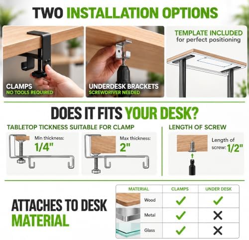 Mesh Cable Management Tray Under Desk Cord Organizer - 38"