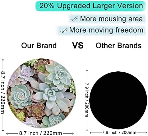 ITNRSIIET Round Mouse Pad with Stitched Edge Premium-Textured Waterproof Non-Slip Rubber Base Desktop Protection Mat Diameter 8.7 inches, Succulents