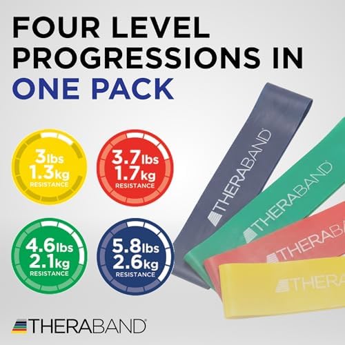 THERABAND Resistance Band Loop Set, 12", Exercise, Workout, Therapy