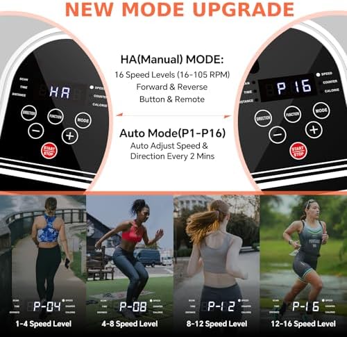 Under Desk Elliptical Machine, 16-Speed Electric Elliptical Leg Exerciser as Seen on TV for Seniors, Quiet Portable Seated Pedal Exerciser for Home with Auto & Manual Modes, and Remote Control