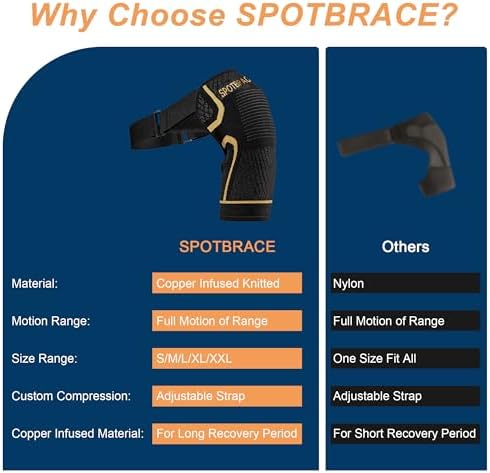 SPOTBRACE Shoulder Compression Sleeve Adjustable Shoulder Support Brace, M