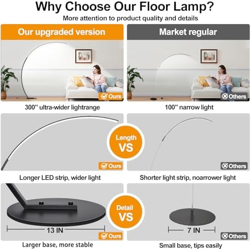 RGB Dimmable Arc Floor Lamps with 3 Color Temperatures, Ultra Bright 1800LM LED Floor Lamps for Living Room, Modern Standing Tall Lamp with Remote Control, Reading Floor Lamp for Bedroom Office