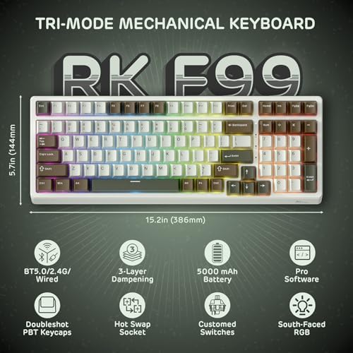 RK ROYAL KLUDGE F99 Wireless Mechanical Keyboard, Gasket Structure