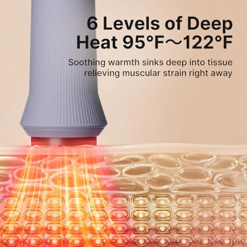 ZDEER Cupping Set, Electric Cupping Kit for Massage Therapy, Lymphatic Drainage Massager with Heat, 6 Levels for Muscle Relaxation, 4 Cups + 2 * 10ml Essential Oil
