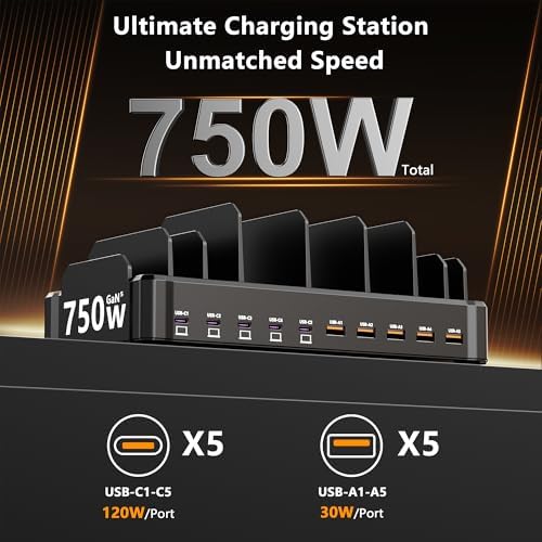 750W Charging Station for Multiple Devices, Zobirez 10-Port Fast Charger
