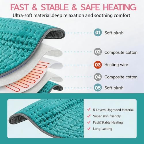 Cyan Heating Pad for Gifts Soothing Heat Therapy for Women & Men, Perfect Christmas, Mothers Day, Birthday Gifts fo r Her, Dad Gifts & White Elephant Gift, Cozy Stocking Stuffer for Men
