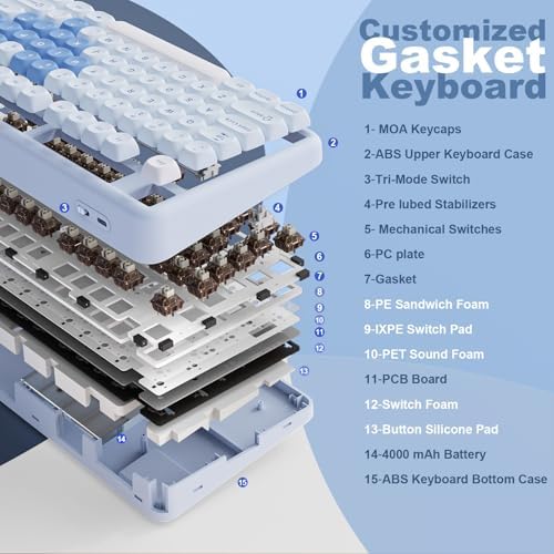 YUNZII B87 TKL Wireless Mechanical Keyboard (Blue Heart,Cocoa V2 Switch)