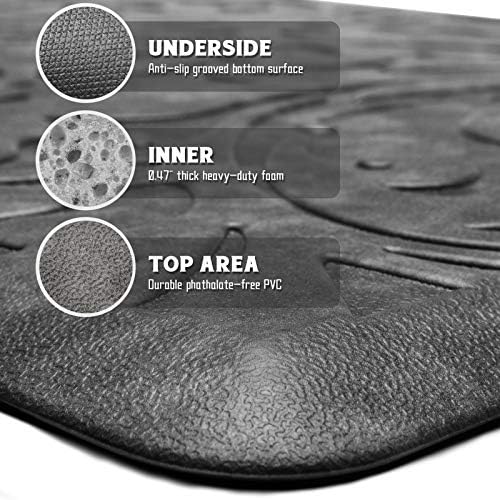 Kitchen Mat Cushioned Anti-Fatigue Comfort Standing Mat Rug for Home,Office