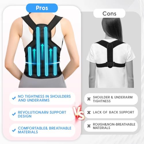 Posture Corrector for Women and Men, Adjustable Full Back Brace