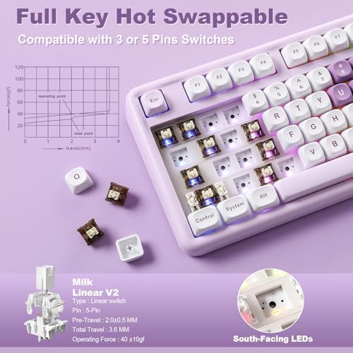 YUNZII B87 TKL Wireless Mechanical Keyboard (Purple Heart, Cocoa V2)